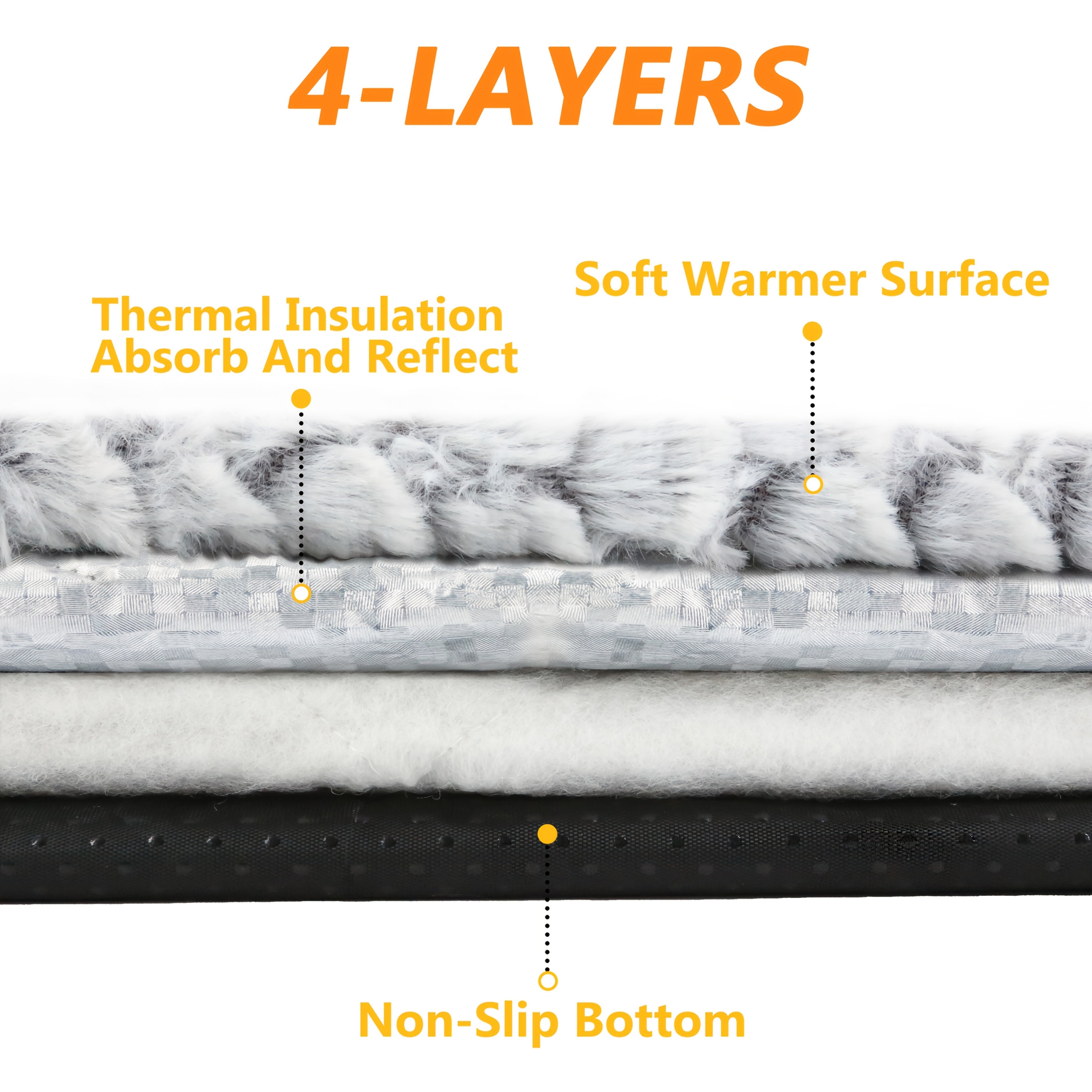 [Thermal Pet Mat] Extra Warm Thermal Cat Dog Bed Mat, Ultra Soft Cat Pet Mat Pad for Indoor Outdoor with Removable Cover Non-Slip Bottom Washable